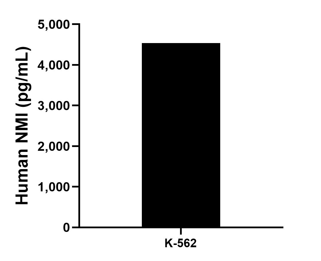 Sample test of MP00891-2